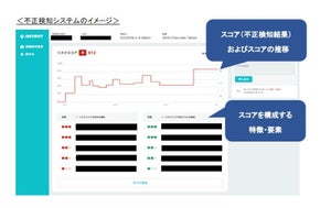 東京海上日動火災保険、自動車保険の不正請求対策にAI活用