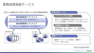 NEC、無線ネットワーク環境での「重機遠隔操縦サービス」を提供