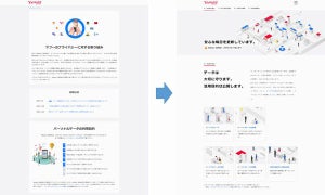 ヤフー、データの利活用を説明する「プライバシーセンター」を刷新