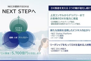 NEC、「コアDX事業」を強化- 2025年度に売上収益5,700億円を目指す