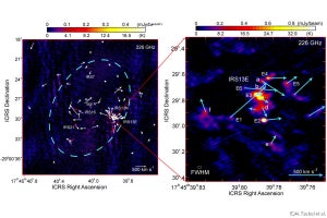 天の川銀河中心部の星はいくつかのグループに分かれている、アルマ望遠鏡が観測