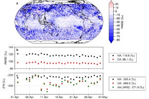 人工衛星の観測情報を活用することで天気予報の精度が向上、東大生研が確認