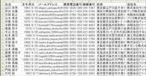 開発者支援にワンクリックで大量のテスト用個人情報ダミーデータ生成 - ユーザーローカル