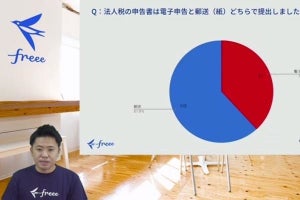 freee、「電子申告・申請アプリ」で法人税申告の対応を開始