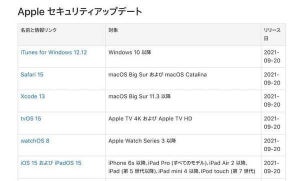 Apple、iOSやSafari含む複数製品のセキュリティアップデートをリリース