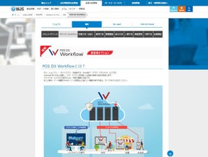 ミロク情報サービス、SaaS型ワークフローサービス「MJS DX Workflow」
