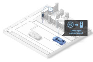 NXP、V2X/IoTが要求するセキュリティ機能を備えたSoC「i.MX8XLite」を発表