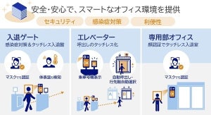 NTT西日本の新本社ビルをタッチレスに、NECのマスク対応顔認証システム