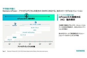 シーメンス、アナログ/デジタルIC両方に対応する電源品質管理ツールを発表