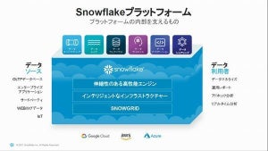 Snowflake、「Microsoft Azure」東日本リージョン上で提供開始