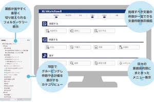 住友電工情報システム、電子承認・決裁システム「楽々WorkflowII」の新版