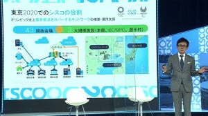 シスコが振り返る東京2020大会、100％のネットワークアベイラビリティ達成