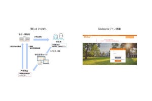 大塚商会、教育機関向けオンラインストア「EDUSeed」を2022年初頭に開設