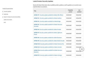 Adobe製品に複数の脆弱性、確認とアップデートを