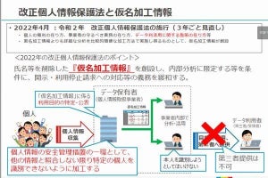 改正個人情報保護法で新設される「仮名加工情報」とは？