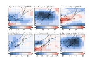 “重い水蒸気”で天気予報の精度向上！　奥深い“水の同位体”研究とは？