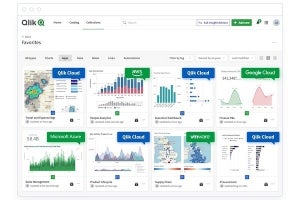 Qlik、ハイブリッドクラウドアナリティクス「Qlik Forts」を発表