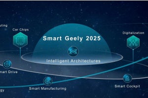 吉利汽車が車載7nm SoCを独自開発、2025年までに5nm SoCの開発も計画