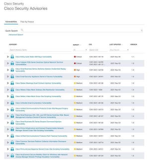 シスコ、複数の製品に対するセキュリティアップデートをリリース