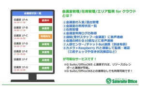 サテライトオフィス、会議室管理をLINEWORKSカレンダーと連携