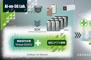 ソフトバンク、vRANとMECが融合したプライベート5Gの研究施設を開設