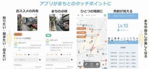 自由が丘で地域主体のまちづくりを加速させる実証実験、NTTデータ