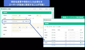 SCSK、項目を自由設定できるERPの新シリーズ「ProActive C4」出荷開始