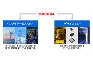 東芝が3つの独立会社として再編、キオクシアの株式は売却へ