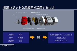 リンクス、産業分野のロボット/IoT活用に向け海外企業3社と代理店契約を締結