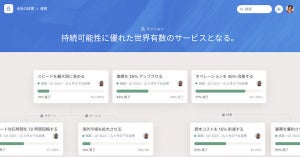 アサナ、機能を追加した「Asana Enterprise ワークグラフ」