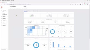 サイトコア、コンポーザブルDXPとして、CDPとパーソナライズエンジン提供