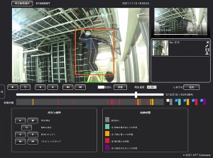 NTTら、マルチAI活用し電気通信設備工事の危険状態を約80%検出