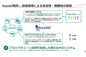 IIJグローバル、ブロックチェーン技術活用のIoTセキュリティサービス