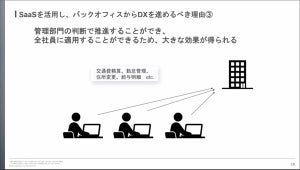 DXはバックオフィス業務から着手すべき、その理由とは？