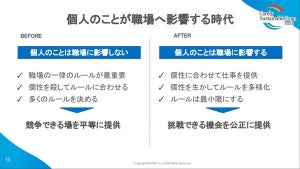 社員の健康データが事業を成長させる時代が到来、その重要な5要素とは