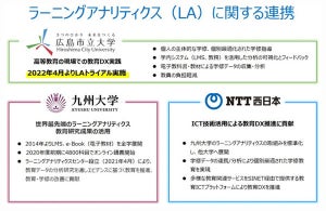 九州大学とNTT西による大学教育のデジタル化プログラムを全国展開へ