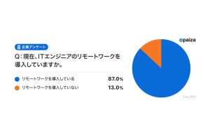 エンジニアのリモートワークの実態は？転職時は約7割がリモートワーク重視