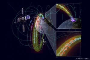 宇宙の電磁波が地上へ伝わる仕組み、金沢大などが解明