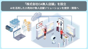 サイバーエージェント、AI活用した無人店舗を提供する「CA無人店舗」設立