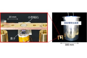 安価な磁石で電気抵抗の精密測定を可能とする量子抵抗標準素子を産総研などが開発