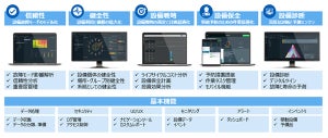 富士通、送配電設備マネジメントシステム「EnergyAPM」を国内で販売