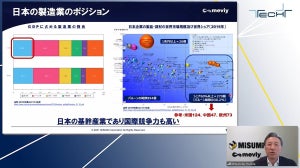 製造業DXで創造性のある時間を生み出す、ミスミの取り組みとは？