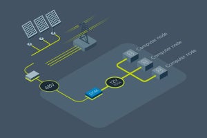 HIROのエッジマイクロデータセンター、Vicorの電源モジュールを採用