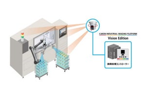 キヤノン、オムロンの協調ロボットに対応した画像処理ソフトウェア