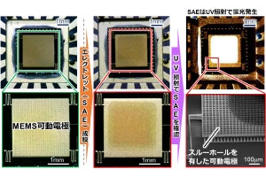 立命館大など、荷電処理不要のエレクトレット型MEMS環境振動発電素子を開発