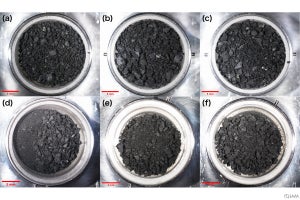 小惑星リュウグウは水や有機物に富む始原的な特徴を持つ、はやぶさ2帰還試料から判明