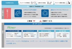 ITインフラの設計構築から保守運用までのトータルサポートを月額提供 - エイチ・シー・ネットワークスとオリックス・レンテック