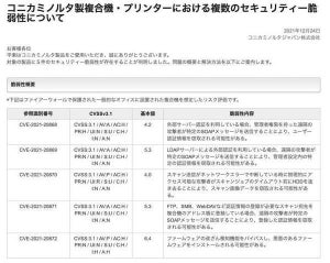 コニカミノルタの複合機とプリンタに複数の脆弱性、アップデートを