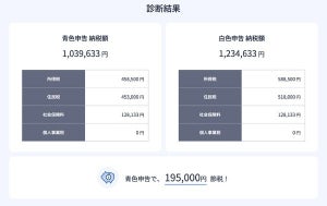 マネーフォワード、確定申告ソフトで「副業税額診断」機能を提供