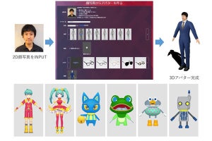 ドコモ、XR空間上でアバターを作成・管理できるポータルを開発